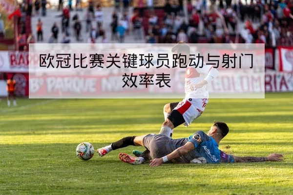 欧冠比赛关键球员跑动与射门效率表