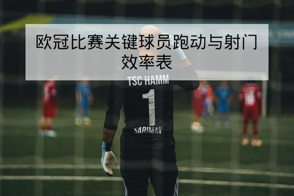 欧冠比赛关键球员跑动与射门效率表
