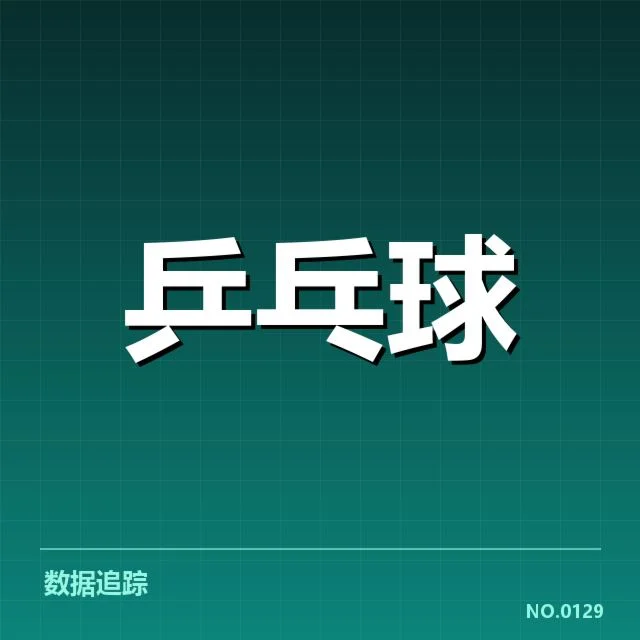 已确认的年轻选手表现及赛程数据