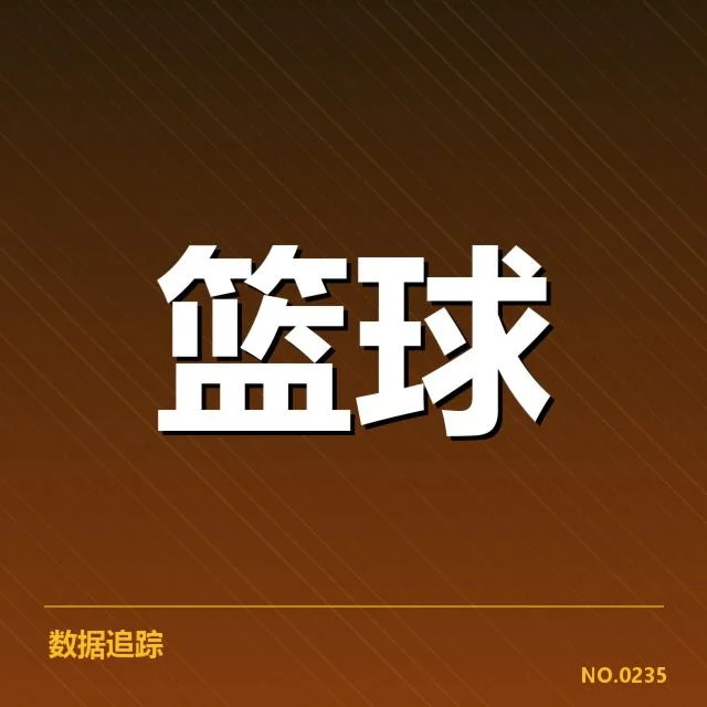 U16中国篮球国家队备战进展，青少年培养存在哪些难题